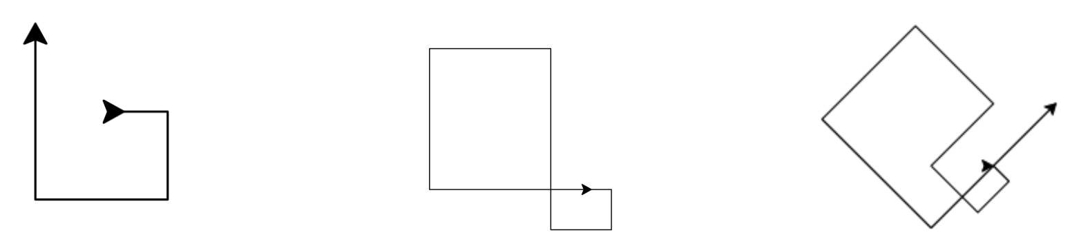 Obrázok 1: Malý slimák (vľavo), oba slimáky naraz (v strede) a diagonálne slimáky.
