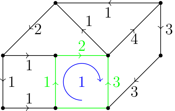 Obrázok 1: Príklad pridania štvoruholníka